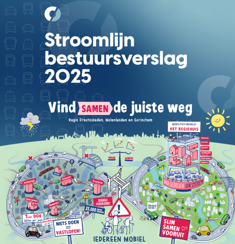 Scherm&shy;afbeelding 2026 07 14 om 10.14.26